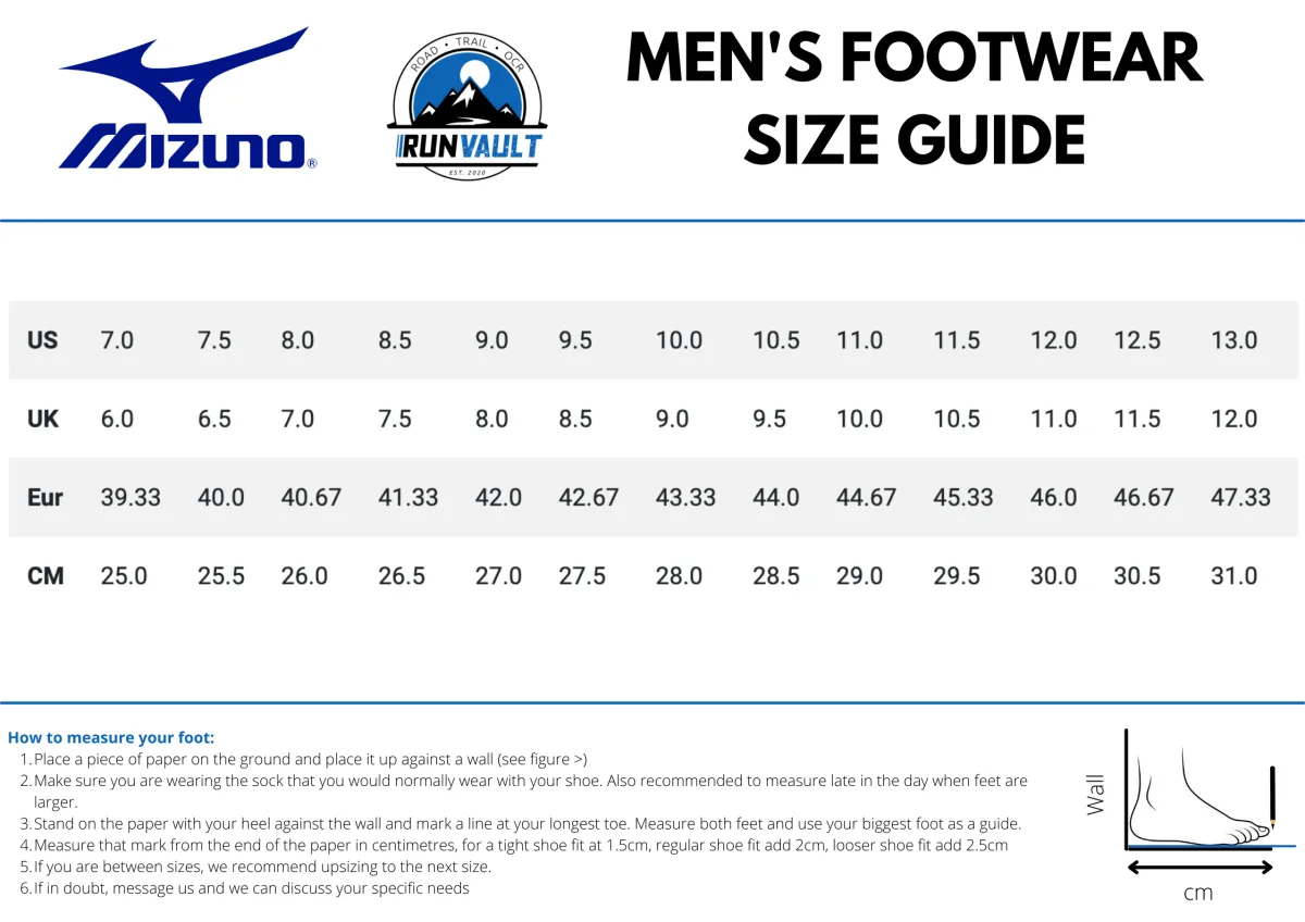 Mizuno - Wave Sky 08 - Mens - Tradewinds/Neo Mint/Frontier Blue