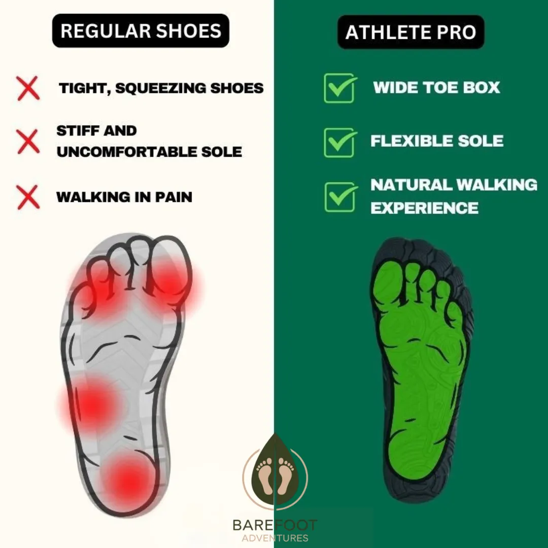 PolarStride Pro™ Non-slip & waterproof winter barefoot shoe (Unisex)